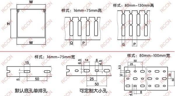 線(xiàn)槽圖紙