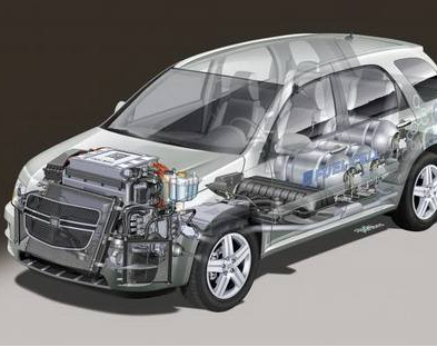 氫燃料電池汽車商業(yè)化道路有多遠(yuǎn)？